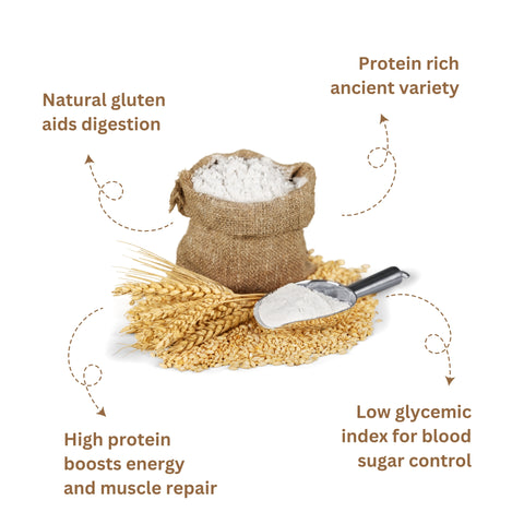 ORGANIC WHEAT FLOUR