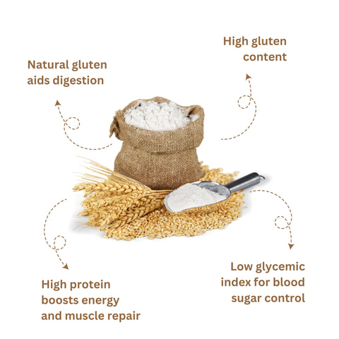 ORGANIC BHALIYA WHEAT FLOUR
