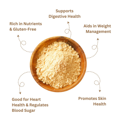 ORGANIC CHANA FLOUR(BESAN)