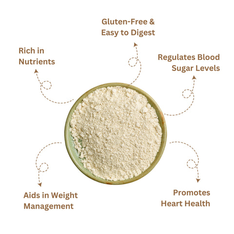 ORGANIC RAJGARA FLOUR