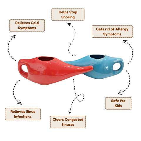 Ceramic Nasal Neti Pot | Jal Neti for Sinus Relief & Respiratory Health