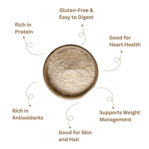 ORGANIC JOWAR FLOUR