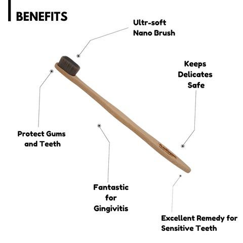 TOOTHBRUSH (Nano Bristles)