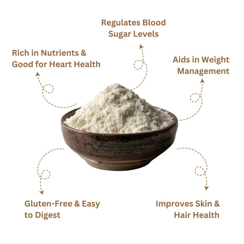 ORGANIC JAV FLOUR