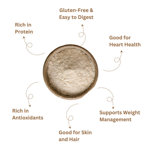 Organic Jowar Flour | Pure Sorghum Flour