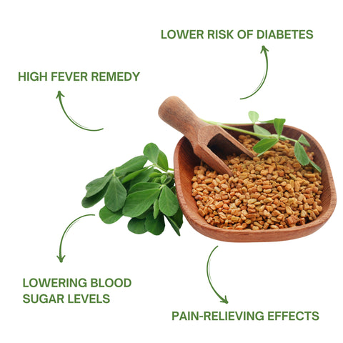 Premium Natural Fenugreek Powder | Pure Methi Powder for Health & Beauty