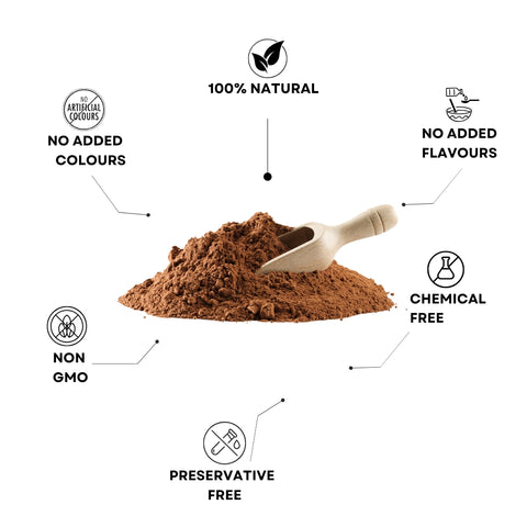 Organic Jaggery Powder | Pure Natural Unrefined Sweetener