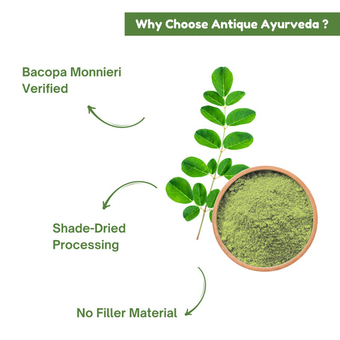 Brahmi Powder (Bacopa Monnieri) – Traditional Herb