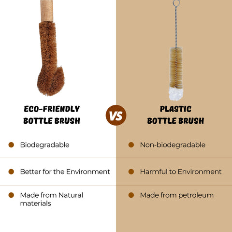 Natural Coconut Coir Bottle Brush for Eco-Friendly Deep Cleaning