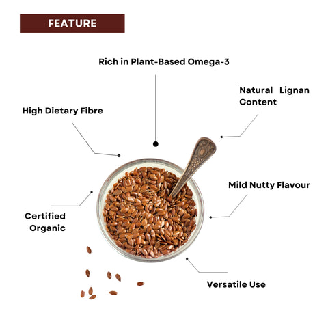 Organic Flax Seeds (Alsi) – Raw & Natural