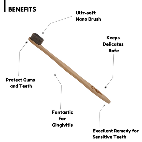 Bamboo Toothbrush with Nano Bristles | Eco-Friendly Dental Care